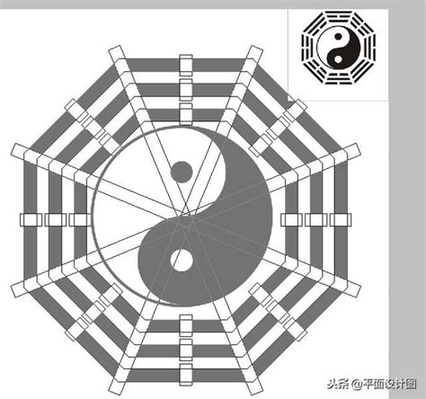 八卦怎麼畫|【哲學教室】(157)你會畫「八卦」嗎？一個小秘訣，想忘也難.